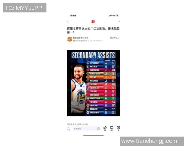 篮球明星库里的身高对其职业生涯的影响与成就分析 篮球明星库里的身高对其职业生涯的影响与成就分析